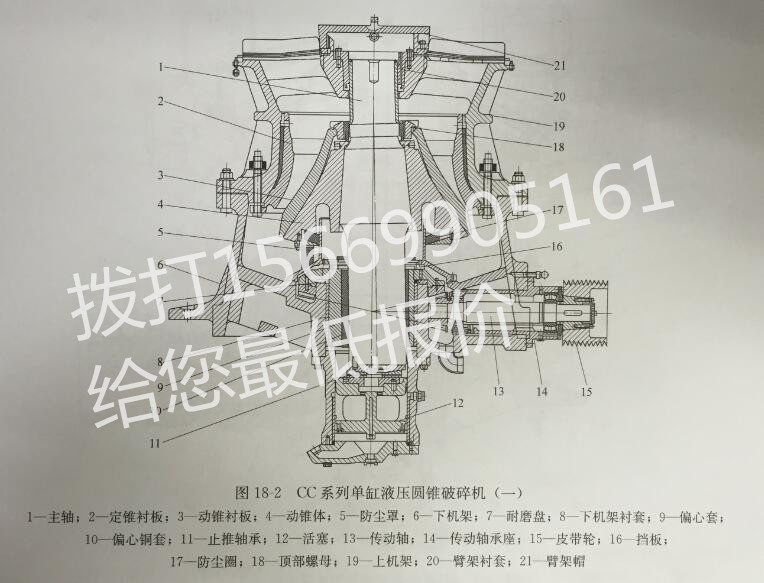 單缸液壓圓錐破碎機(jī)的結(jié)構(gòu)(一?? 單缸液壓圓錐破碎機(jī)的結(jié)構(gòu)(一)